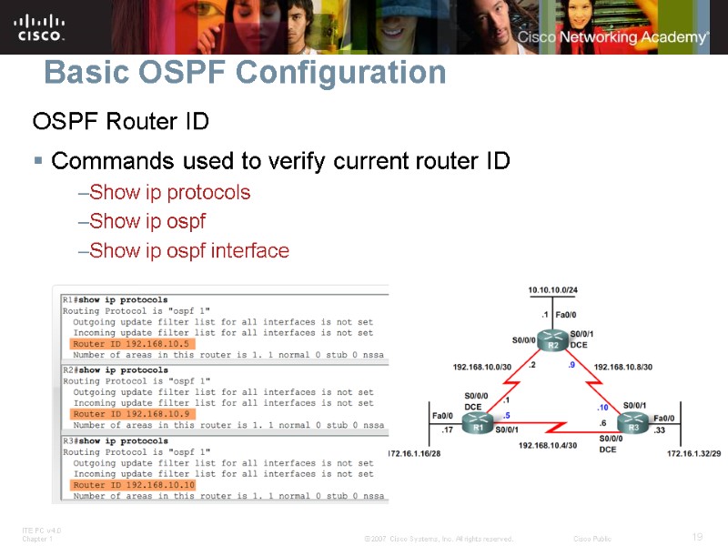 Basic OSPF Configuration OSPF Router ID Commands used to verify current router ID Show